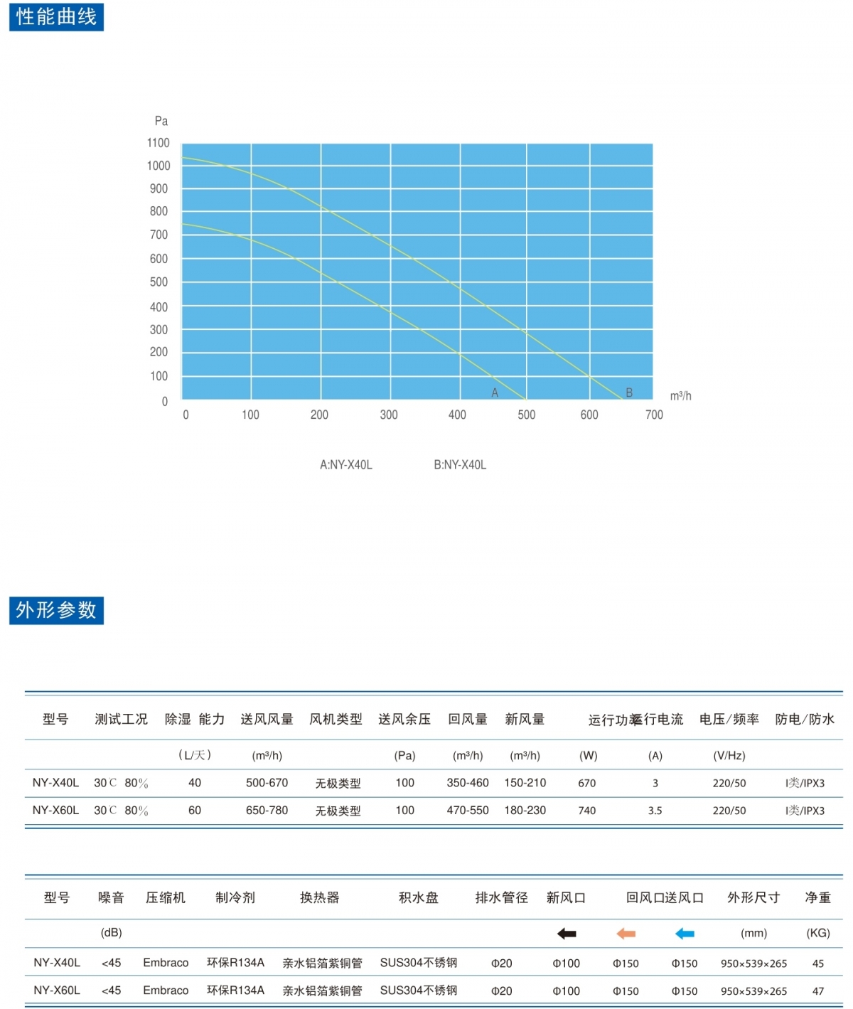 除湿机2.jpg