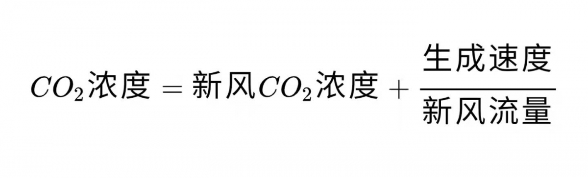 co2.jpg