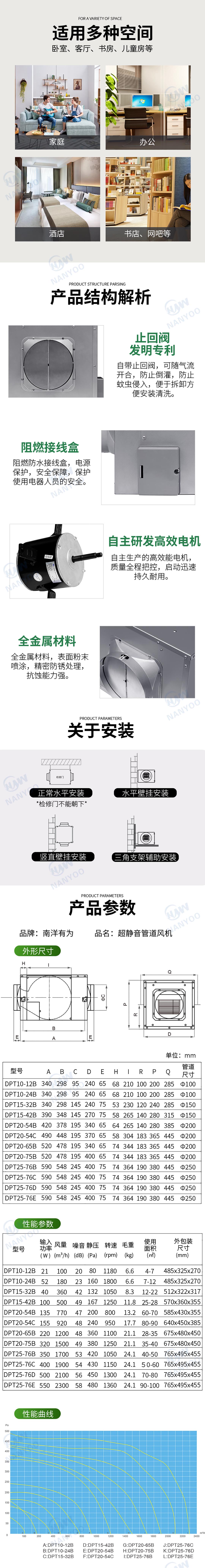 直流2.jpg