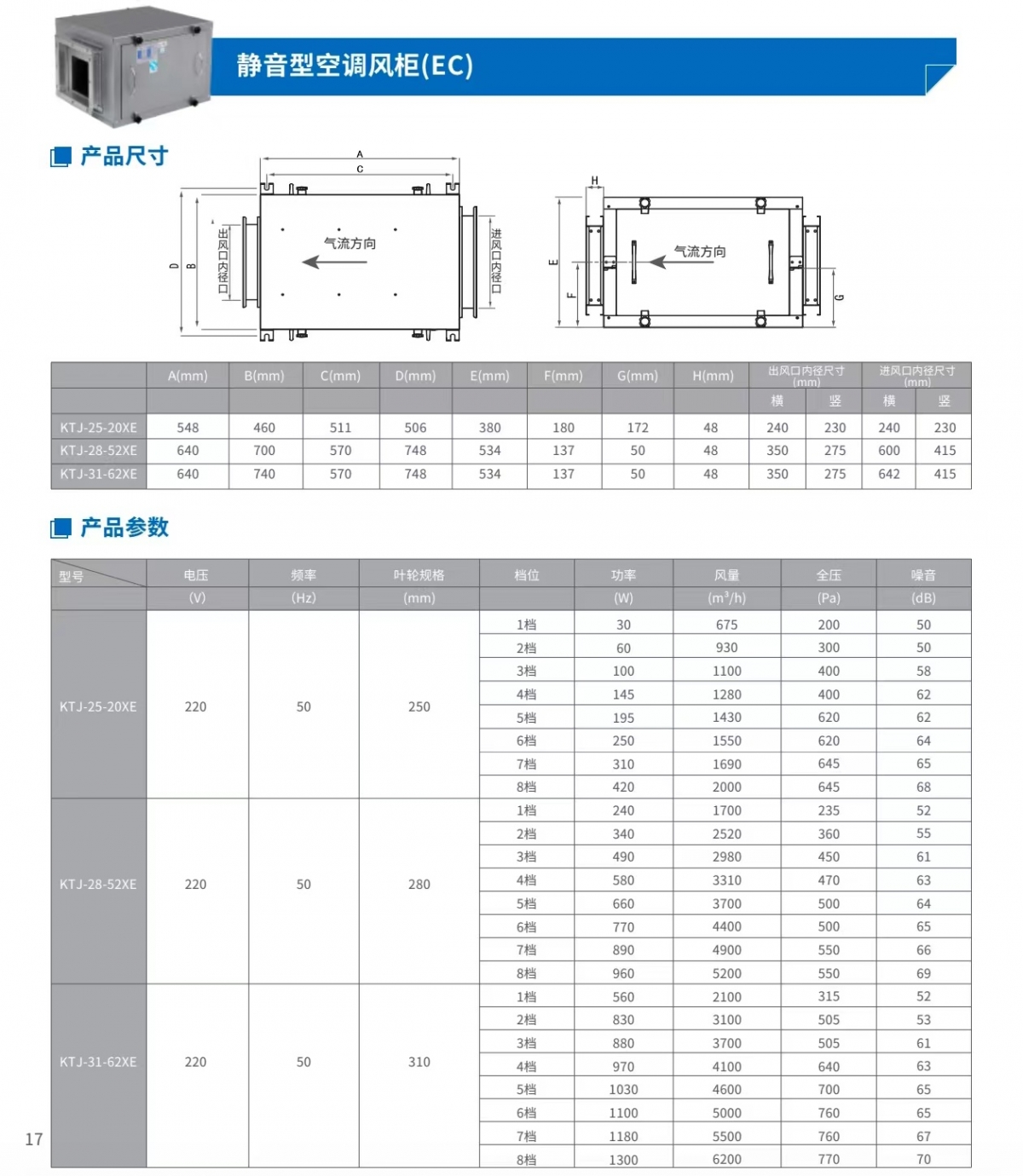 EC风柜.jpg