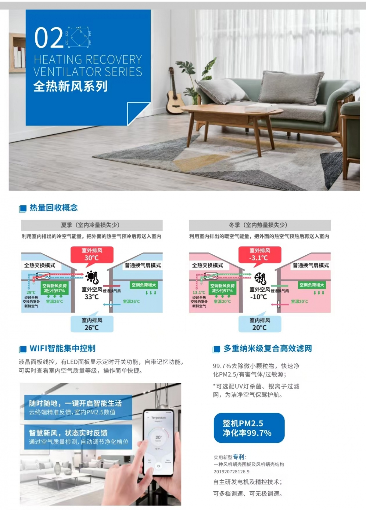 超薄全热EC2.jpg