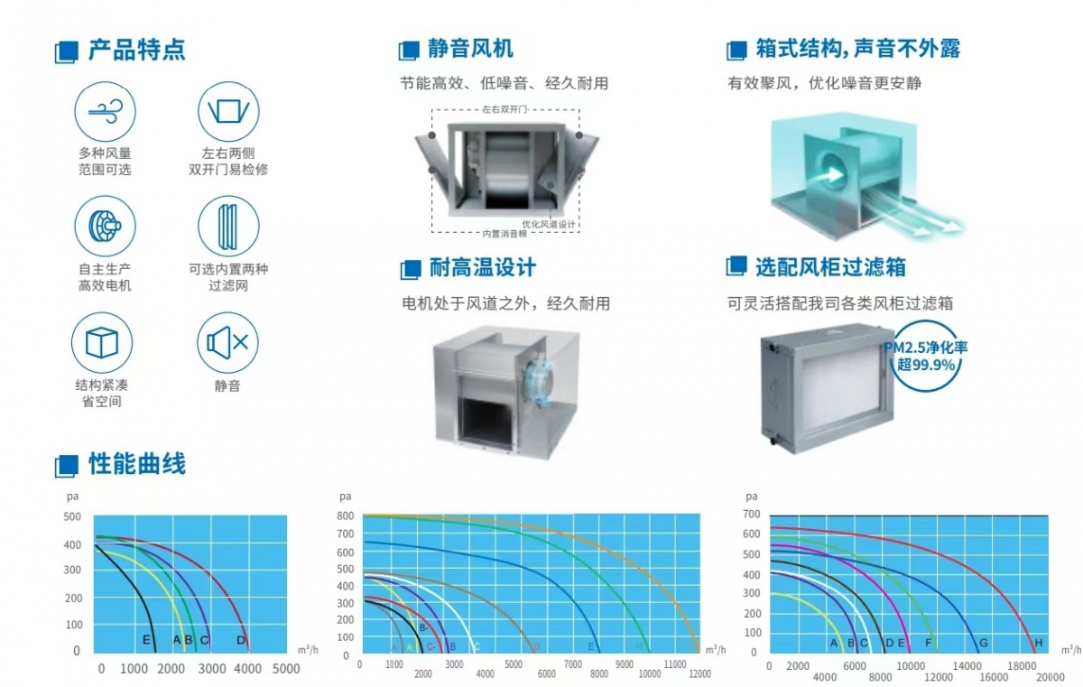 EC风柜1.jpg